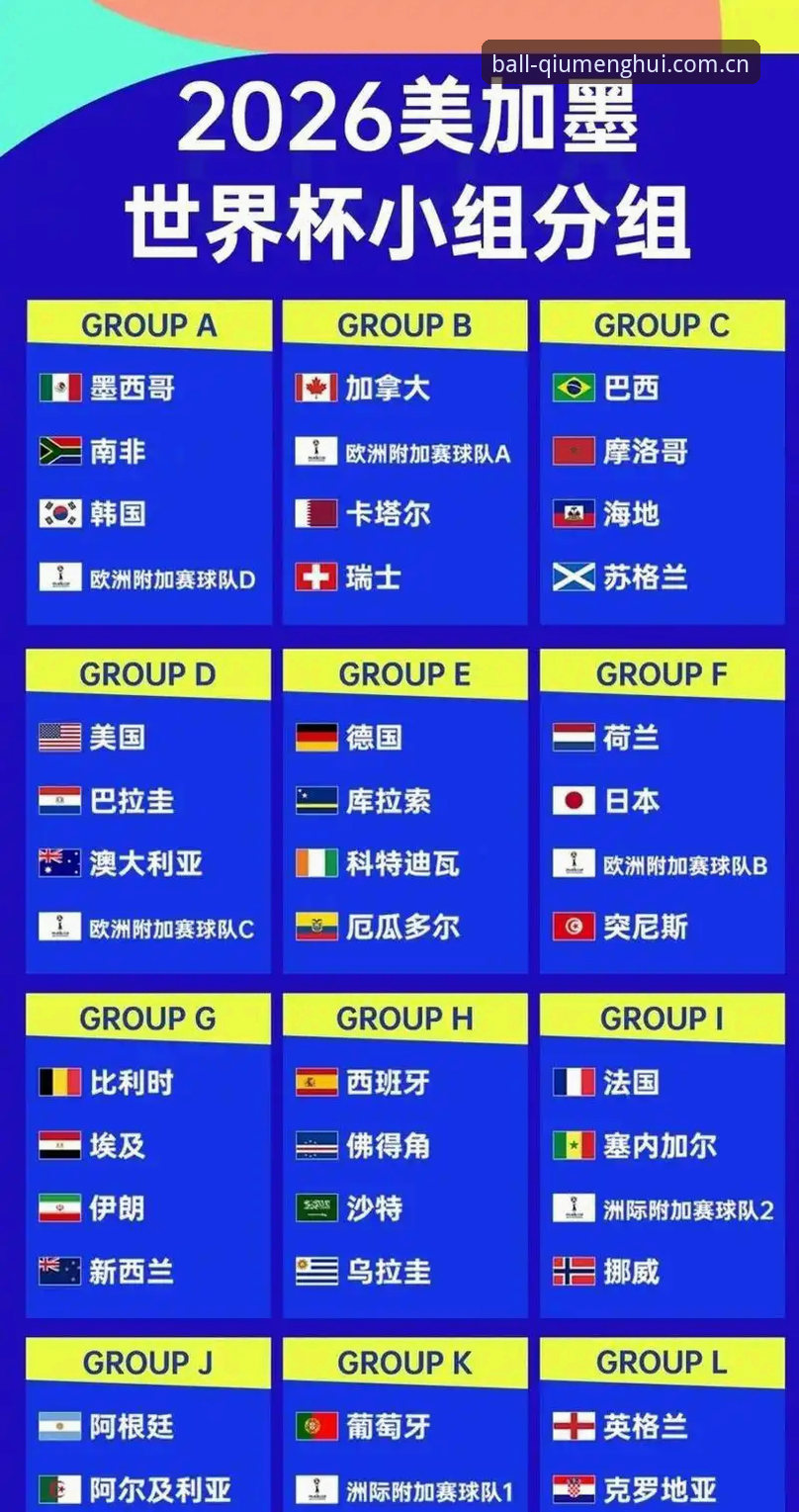 球盟会投注靠谱吗 世界杯66队vs48队:2030年扩军计划对中国男足意味着什么?